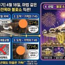 작은 불꽃 | 여의도 한강 서울스프링페스티벌 한강회전목마 불꽃쇼 후기 (토요일 밤 10분 힐링)