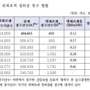 원이약국 이미지