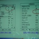 성진자동차공업사 이미지