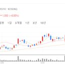 에이치개발 이미지