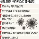 부천남초등학교2 한국경제