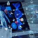 모든 바이오 이미지