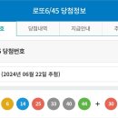 제 1125회차 로또 1등 당첨 번호 이미지