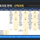 화성고등학교 이미지