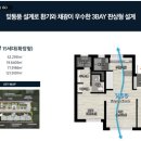 삼덕 공인중개사사무소 이미지