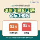 은평자연약국 이미지