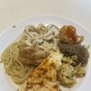 씨코 | 씨코랩씨코컷 내돈내산 후기 2주 단기다이어트