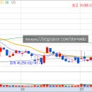 (주)풍산사료 이미지