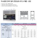 티알에스