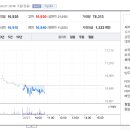 평천로199번길 이미지