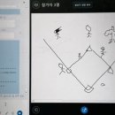 선희목장 이미지