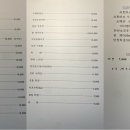 역참마패 이미지