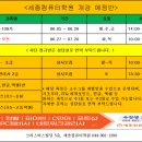 미래아이컴퓨터학원