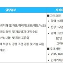 [충남] (03월 15일 마감) 동원시스템즈 - 아산 2차전지사업장 생산기술(압연/코팅) 경력 채용 이미지