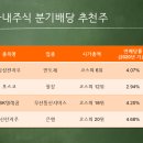 몽텔레콤 이미지