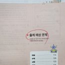 신안초등학교 이미지