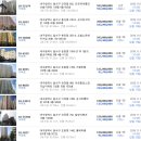 유천포스코더샵아파트 이미지