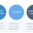 (주)휴먼인프라 이미지