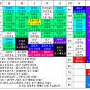 스킬스유소년스포츠클럽
