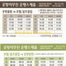 관광단지 라온 이미지