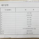 유창조명 이미지