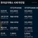 백금산업 이미지