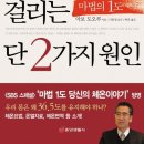 아보도오로 "사람이 병에 걸리는 단 2가지 원인" 이미지