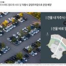 KH프라자 이미지