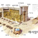솔로몬1 이미지