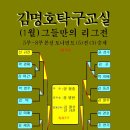 김철우탁구교실