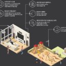 데시앙도서관 이미지