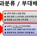 📣오늘은 해병대 1292기 부대배치의 날 입니다. 이미지