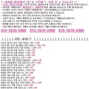 [세일] 남자 브랜드 긴팔 티셔츠 105, 110 사이즈 / 빈폴 폴로 헤지스 라코스테 이미지