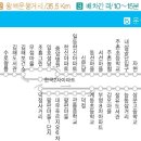 자현축산