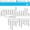 [일반] 21번 김해 외동터미널 ↔ 주촌 ↔ 덕정사거리 이미지