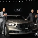 제네시스 이미지