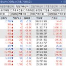 (주) 피에스엠씨 이미지