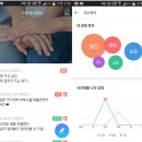 씨앤에스솔루션 이미지