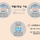 상호네