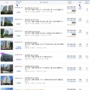 신안2단지아파트 이미지