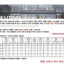 주식회사 성보 네이버블로그