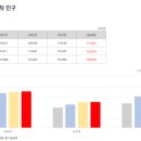 광고기획 애드아트