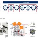 라온FA 이미지