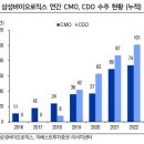 코주부 이미지