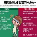 빈혈과 기립성 저혈압의 차이 이미지