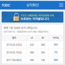신촌 원어민영어회화 월스트리트 잉글리시 1년 9개월차 내돈내산 후기