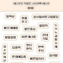 신아나고