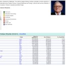 골목경양식 이미지