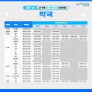 포항약국 이미지