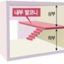 2층 제과점